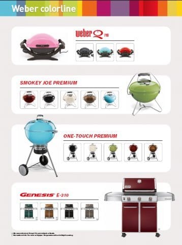 Il bbq si tinge di colore 2
