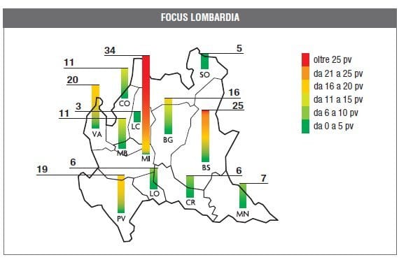 Monitoraggio 2010: tutti i numeri del commercio moderno 11
