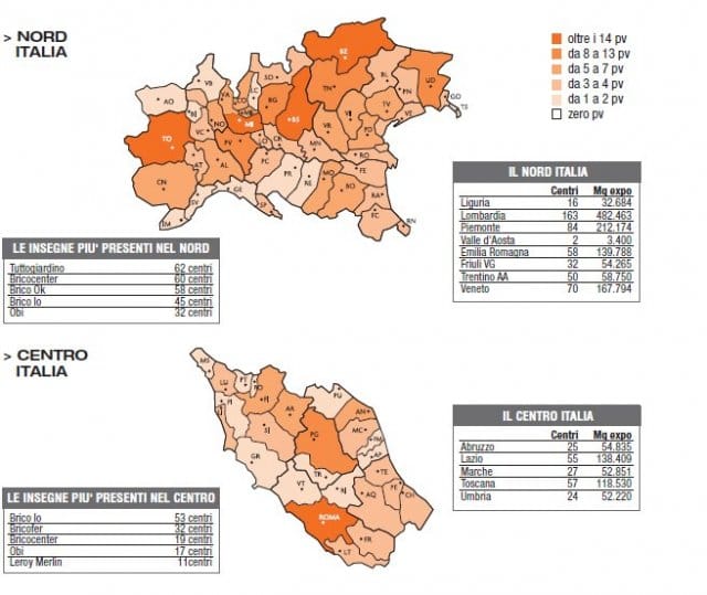 Monitoraggio 2010: tutti i numeri del commercio moderno 9