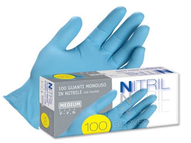 Icoguanti: Perché i guanti non sono tutti uguali 4