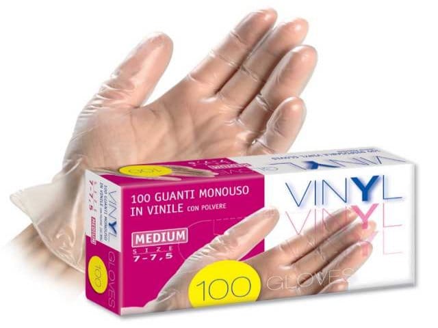 Icoguanti: Perché i guanti non sono tutti uguali 5