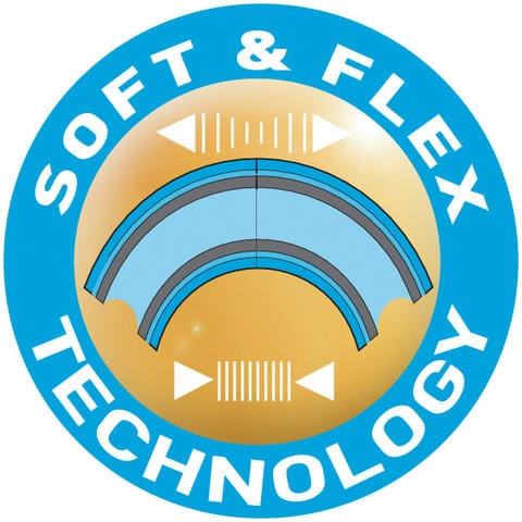 Il tubo ad alta tecnologia 4