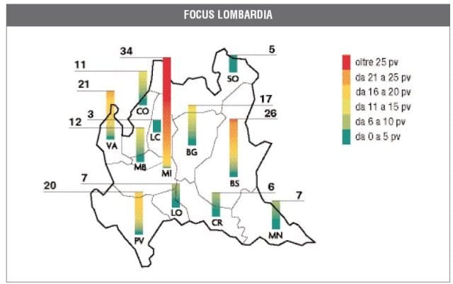 Monitoraggio: nel 2011 più negozi, ma soprattutto più insegne 10