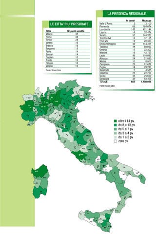 GDS la crescita prosegue anche nel 2007: “Monitor” aggiornato 30/06/07 3