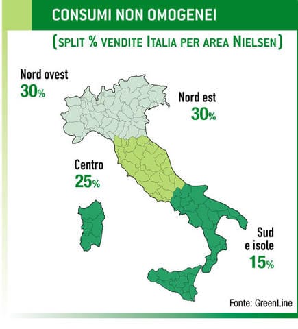 Tra Commodity e Design 2