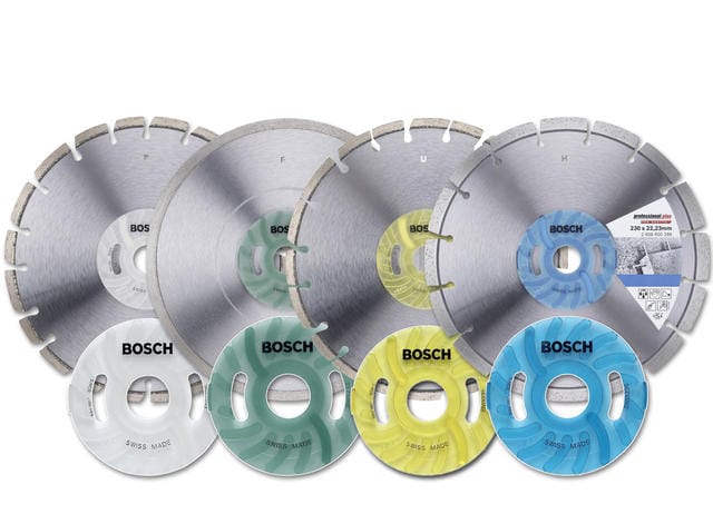 Dalla piccola Svizzera alla grande Cina, l’accessorio è a marchio Bosch 6