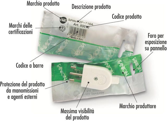 Fanton: flessibilità e innovazione 5