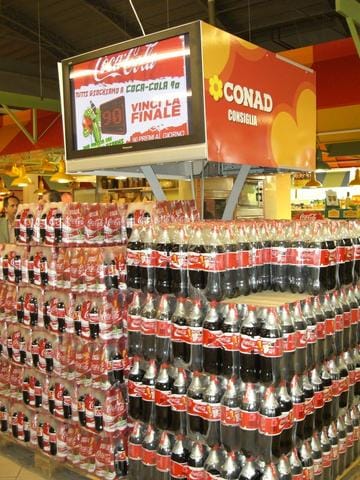 La promozione sul punto vendita: la parola a Popai 3
