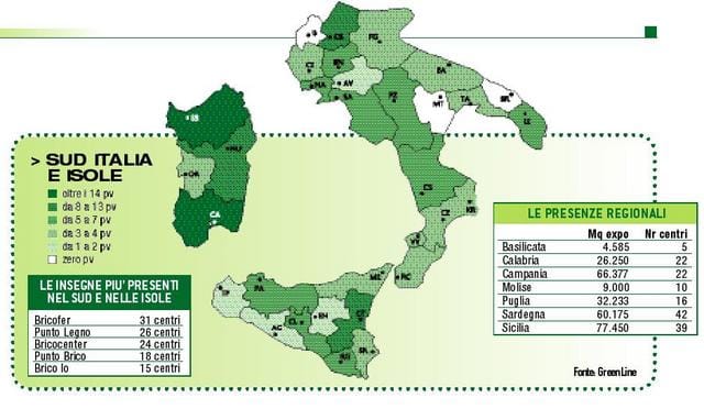 Monitoraggio: GDS e Gruppi tengono il passo anche nel 2007 7