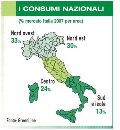 Cresce il mercato della difesa … 3