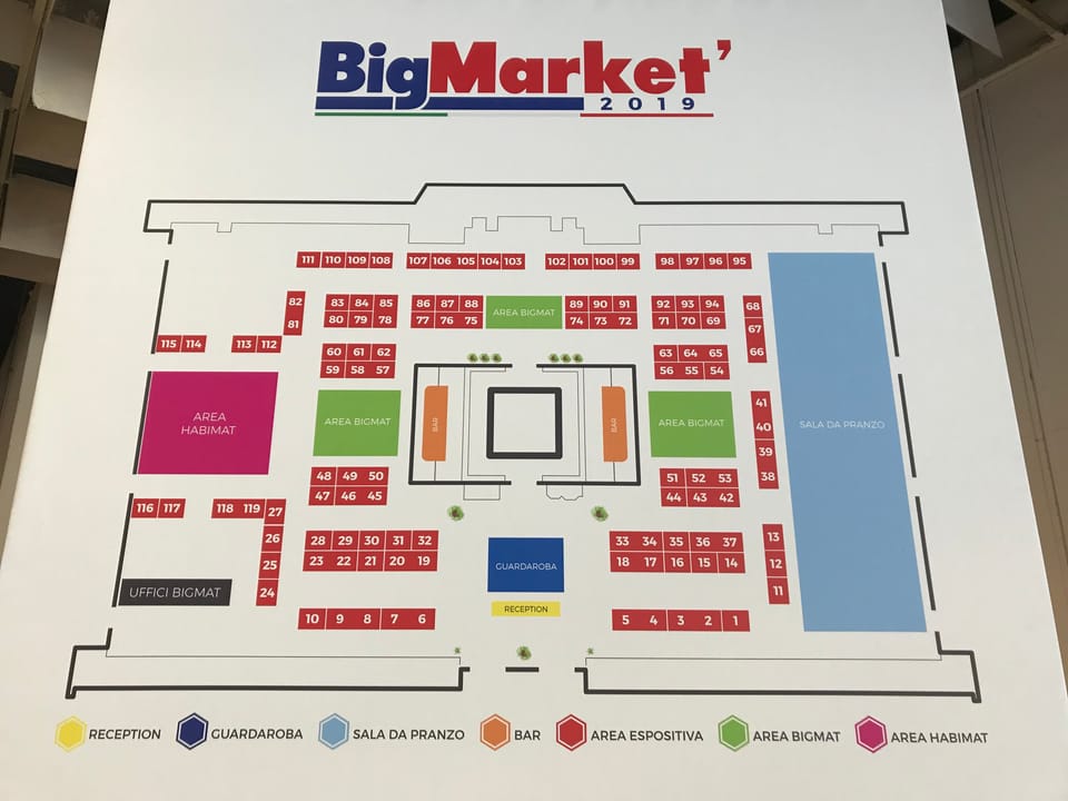 BigMarket: trasformazione ed evoluzione! 4