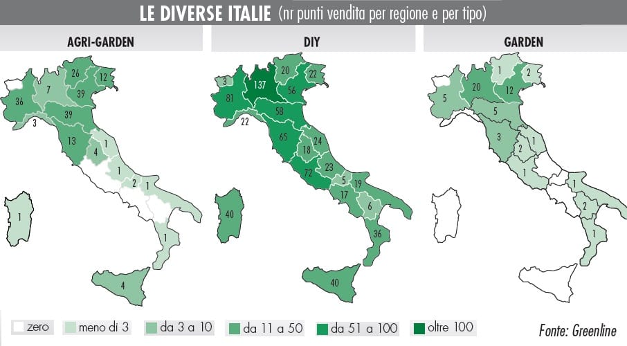 Monitoraggio GDS: la rete dei punti vendita brico-garden in Italia 2