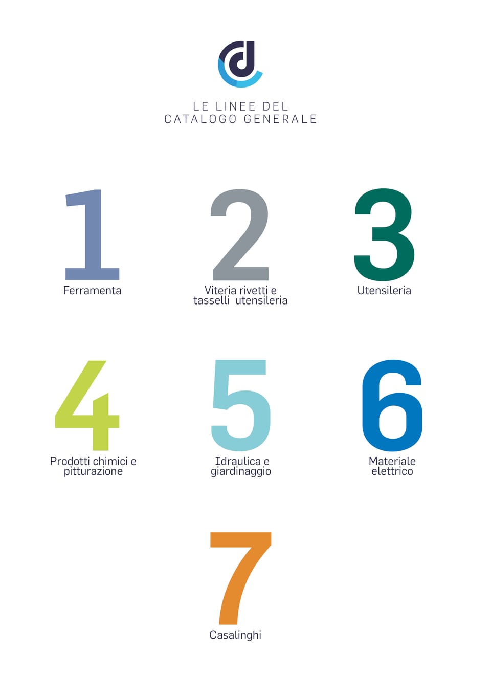 Canese Dante presenta il nuovo Catalogo Generale 2021 5
