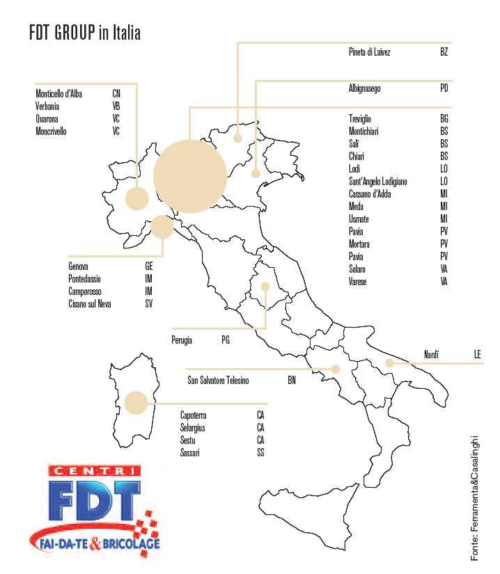 I primi 15 anni di Fdt Group 3