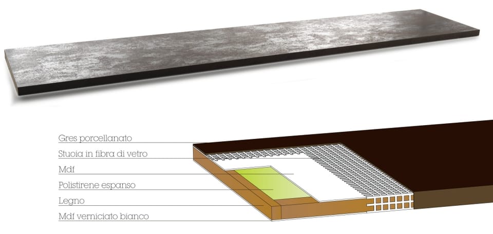 Easy Top: le soluzioni del gres porcellanato 4