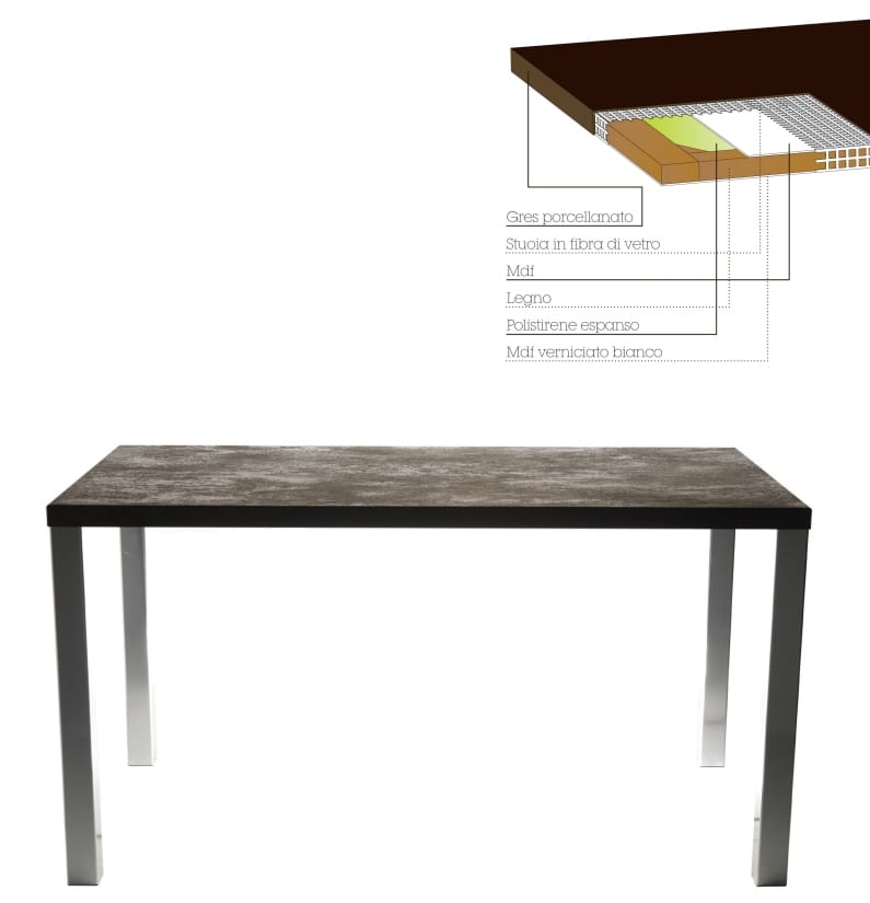Easy Top: le soluzioni del gres porcellanato 5