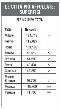 La crisi blocca lo sviluppo della GDS 5
