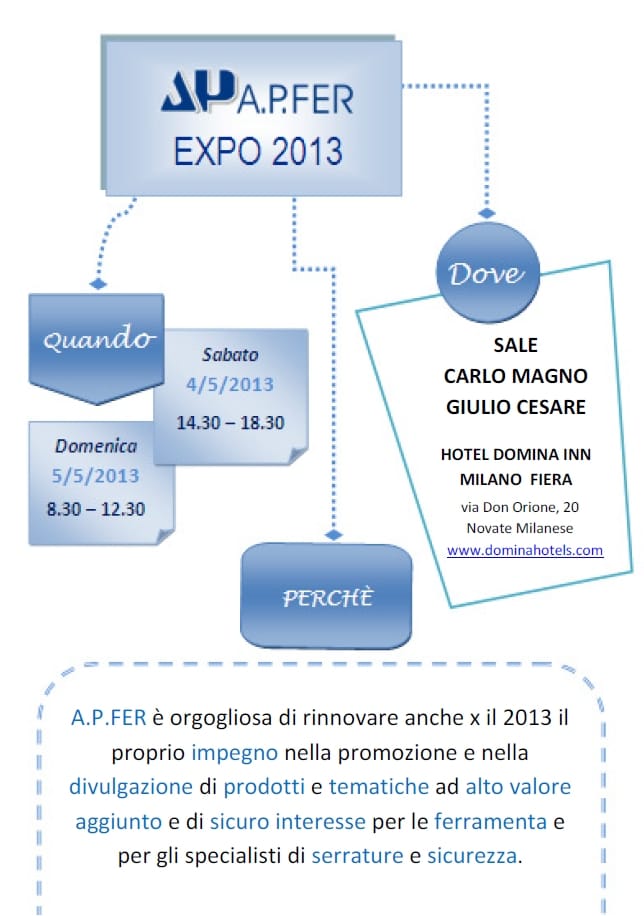 A.P.Fer Expo: esposizione e formazione specializzata per la ferramenta 3