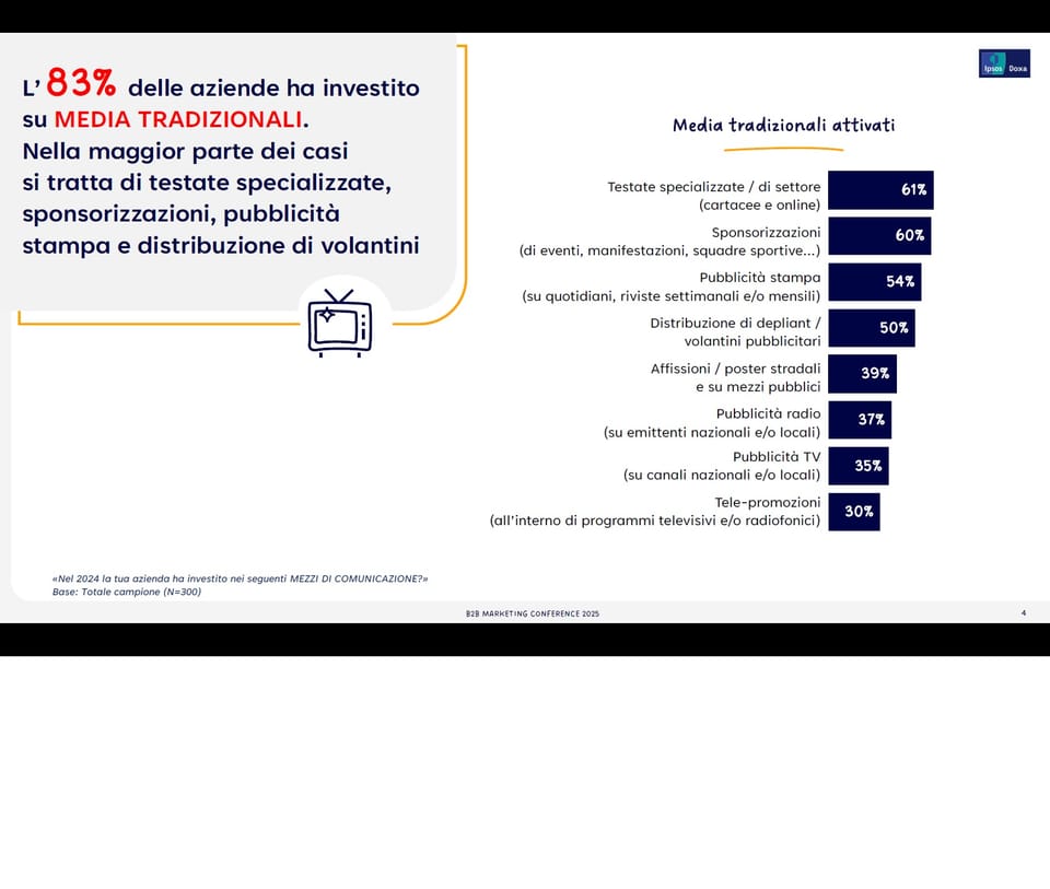 B2B Marketing Conference: il ruolo cardine della stampa specializzata 3