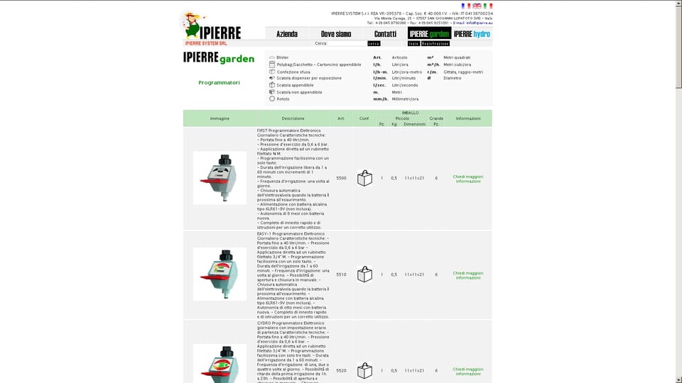 Il mondo Ipierre 2