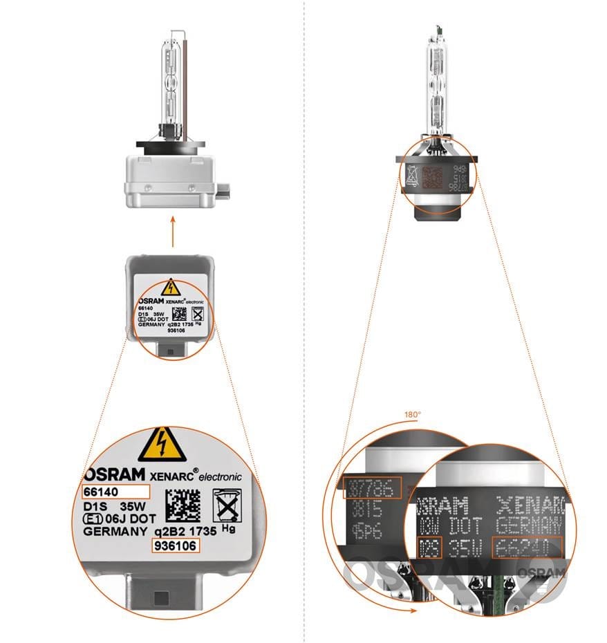 Osram segna il passo nella lotta contro la pirateria 4