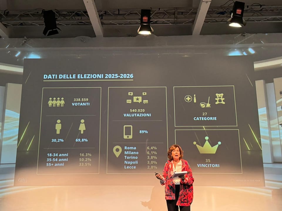 Insegna dell'anno 2025-2026: trionfa CFadda nella categoria Fai da te 4