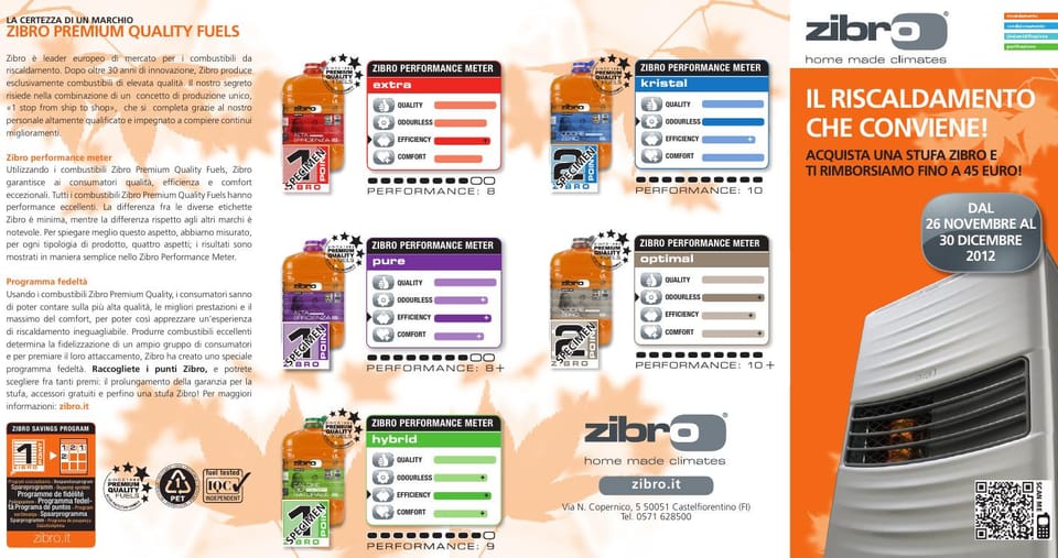 Parte la nuova promozione Zibro per i negozianti 2