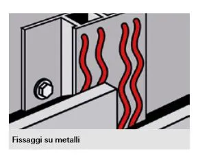 Adesivo ad altissima presa iniziale 3
