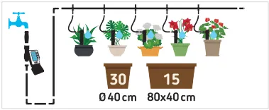 Kit MyFarm Gocciolatori Precision 2